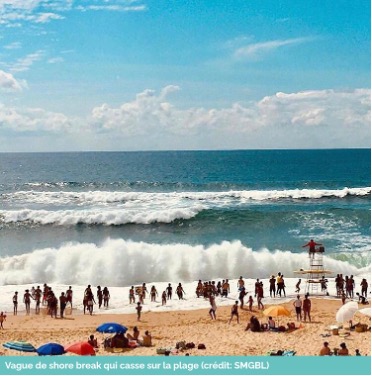 Shore Break